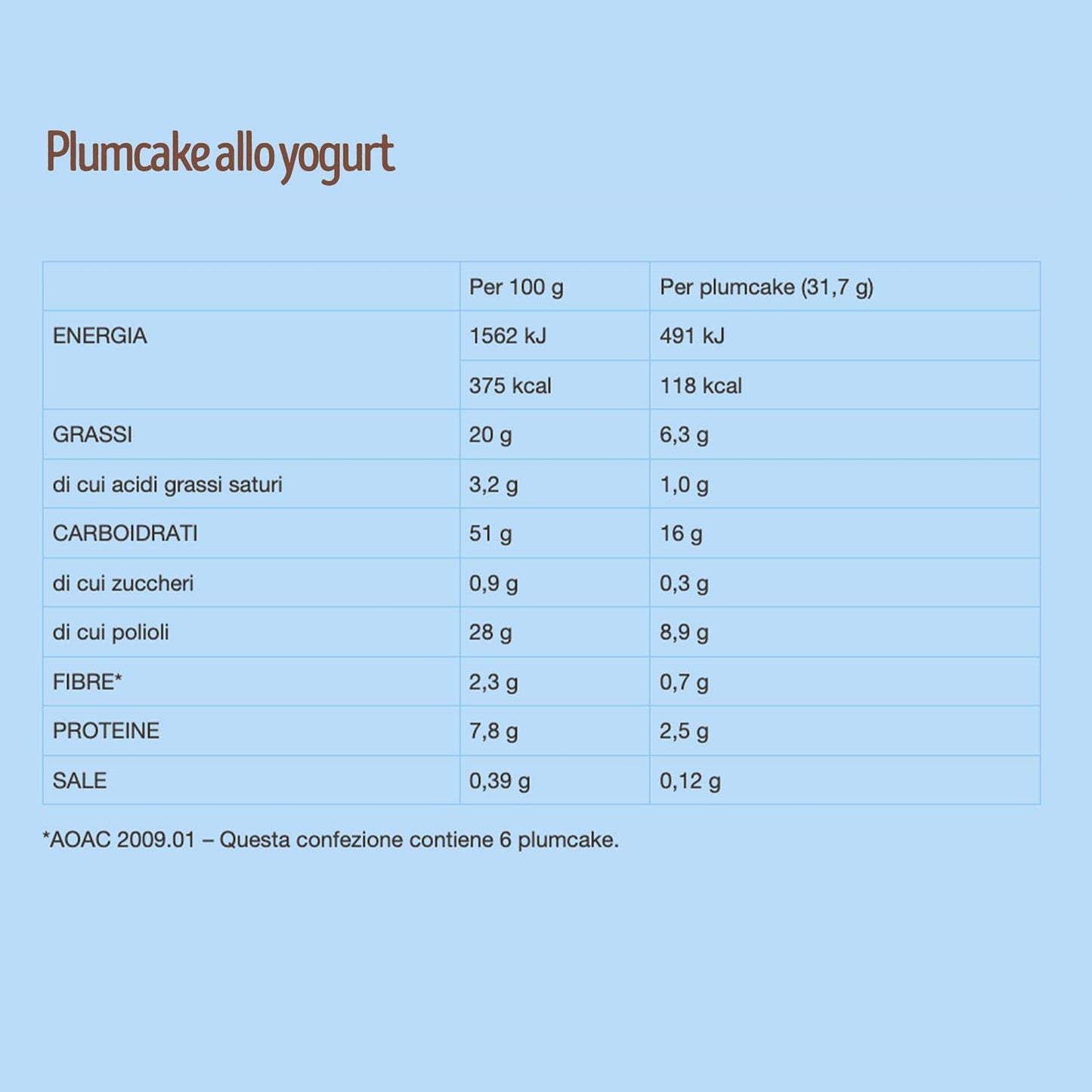 Misura Plumcake allo Yogurt Dolcesenza | Senza Zuccheri Aggiunti | Confezione da 190 grammi