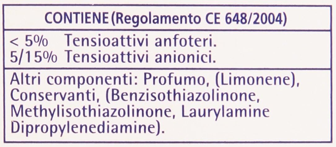 Scala Antiodori Detergente per Piatti con Essenza di Agrumi, 750ml