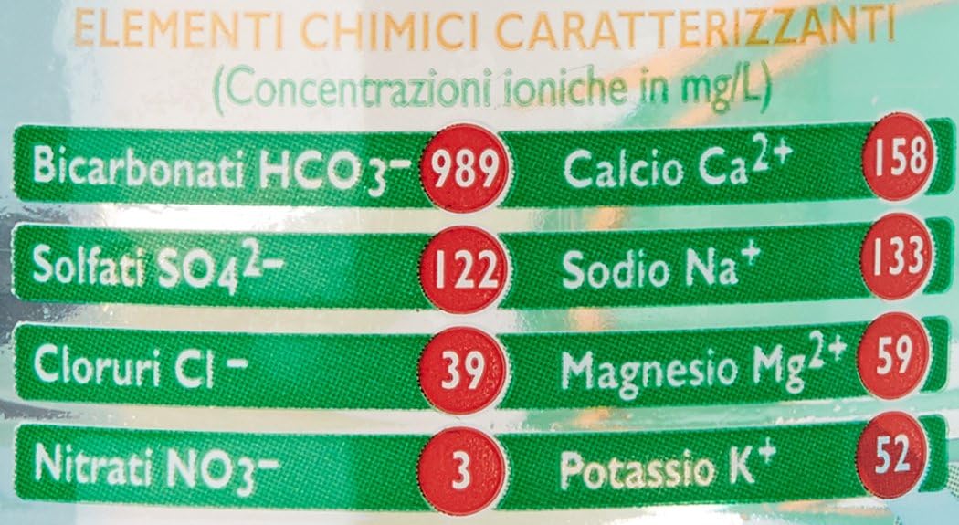 Gaudianello - Acqua Minerale, Effervescente Naturale - 1500 ml