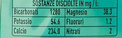 Sveva - Acqua Minerale, Effervescente Naturale, Stimola la Digestione - 1500 ml