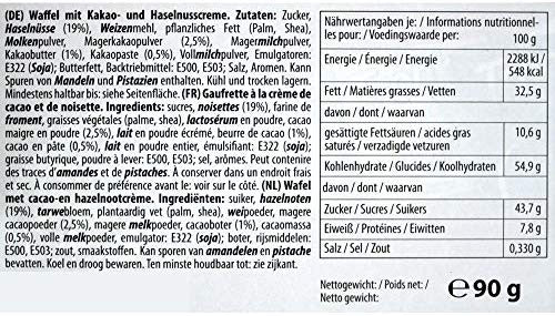 Tronky alla Nocciola 5pcs, (Pacco di 2)