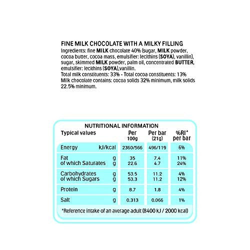 Ferrero kinder barrette di cioccolato al latte 10 confezioni 1kg da 8 barrette ciascuna 100 grammi (1000042179)