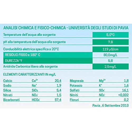LEVISSIMA, ISSIMA Acqua Minerale Naturale Oligominerale 33cl x 4