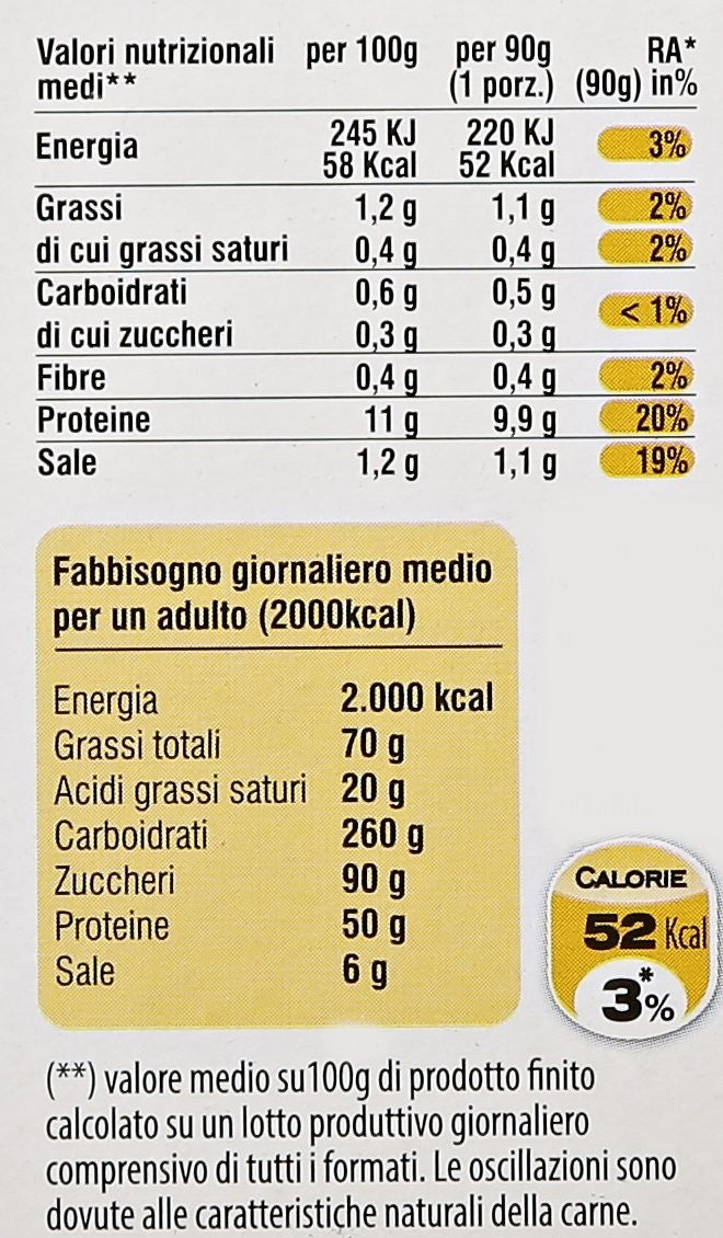 Montana Carne Gel Linea Oro 90Grx6