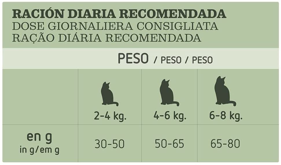 Brekkies Cat Mix Manzo/Vitello Gr.1500