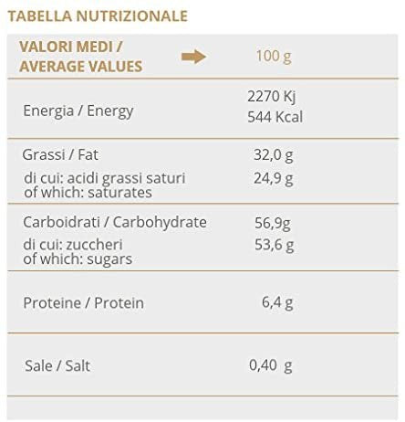 WITOR'S - Maxi Ovetti Pasqua 1 KG Cioccolato al Latte - Uova Pasqua 2020 Ripieno di Crema al Latte e Cereali - Made in Italy (Ma