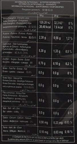 Borbone Caps Espresso Don Carlo Blu - 72 gr