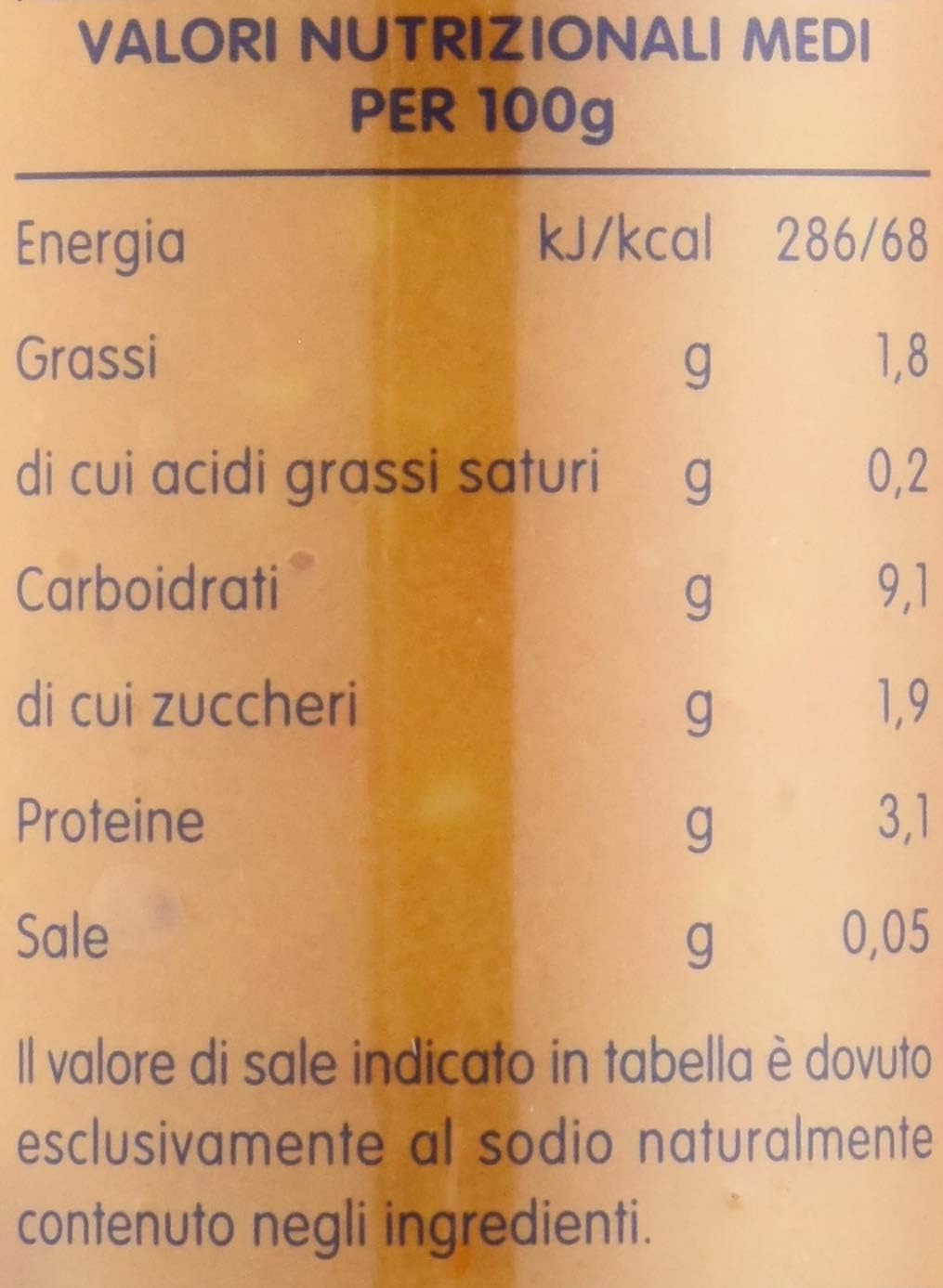 Mellin Pappa Completa Verdure Pastina e Pollo 100% Naturale – 12 Vasetti da 250 gr