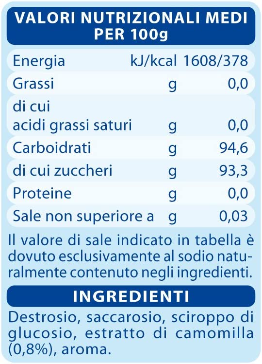 Mellin Camomilla Melissa Verbena, 200g