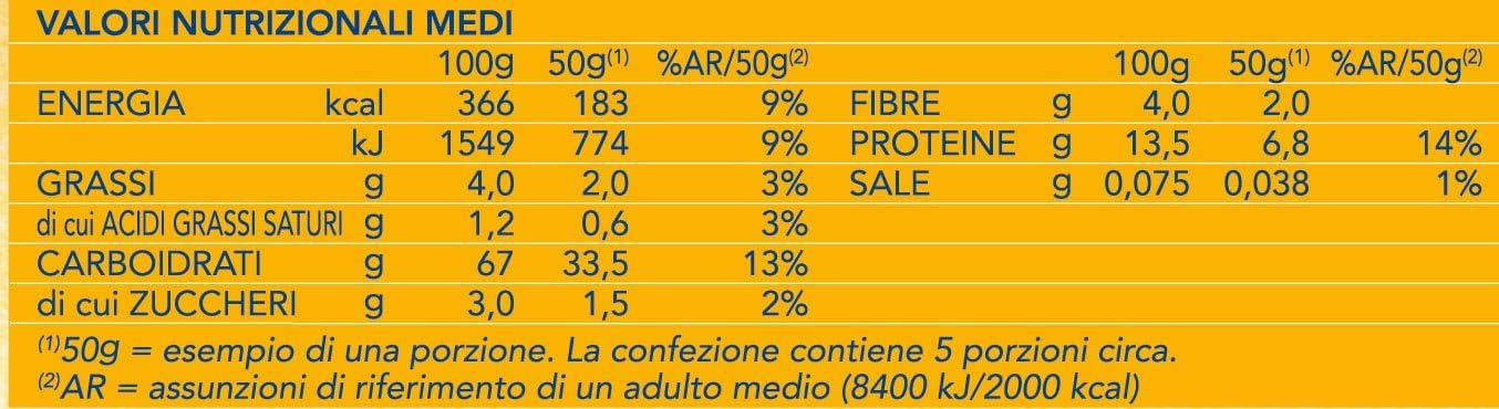 Barilla Emiliane Farfalline All' Uovo con Uova Fresche Da Allevamento a Terra, Per Creme Gustose e Calde Minestre, 275 g