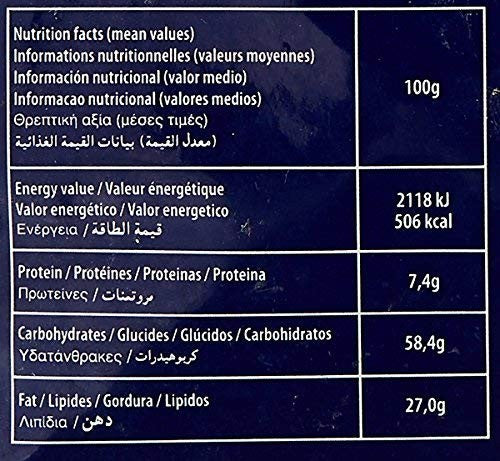 Loacker Quadratini Dark Choco.Gr.250