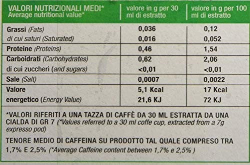 Palombini - Cialda Classica Per Macchina Espresso - 50 Pezzi