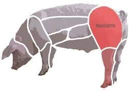 Porchetta Arrosto Motta Peso Kg 4,500/6,00 Offerta € 65,00 il Pezzo