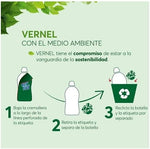 Vernel Carezza Delicata, Ammorbidente Lavatrice Concentrato, Pelli Sensibili e Delicate, Senza Coloranti, confezione singola da 46 lavaggi