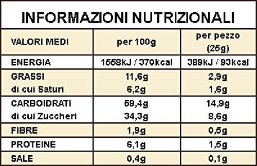 Dolcetto Merendine di Pan di Spagna Farcite al Cacao, 8 x 25g