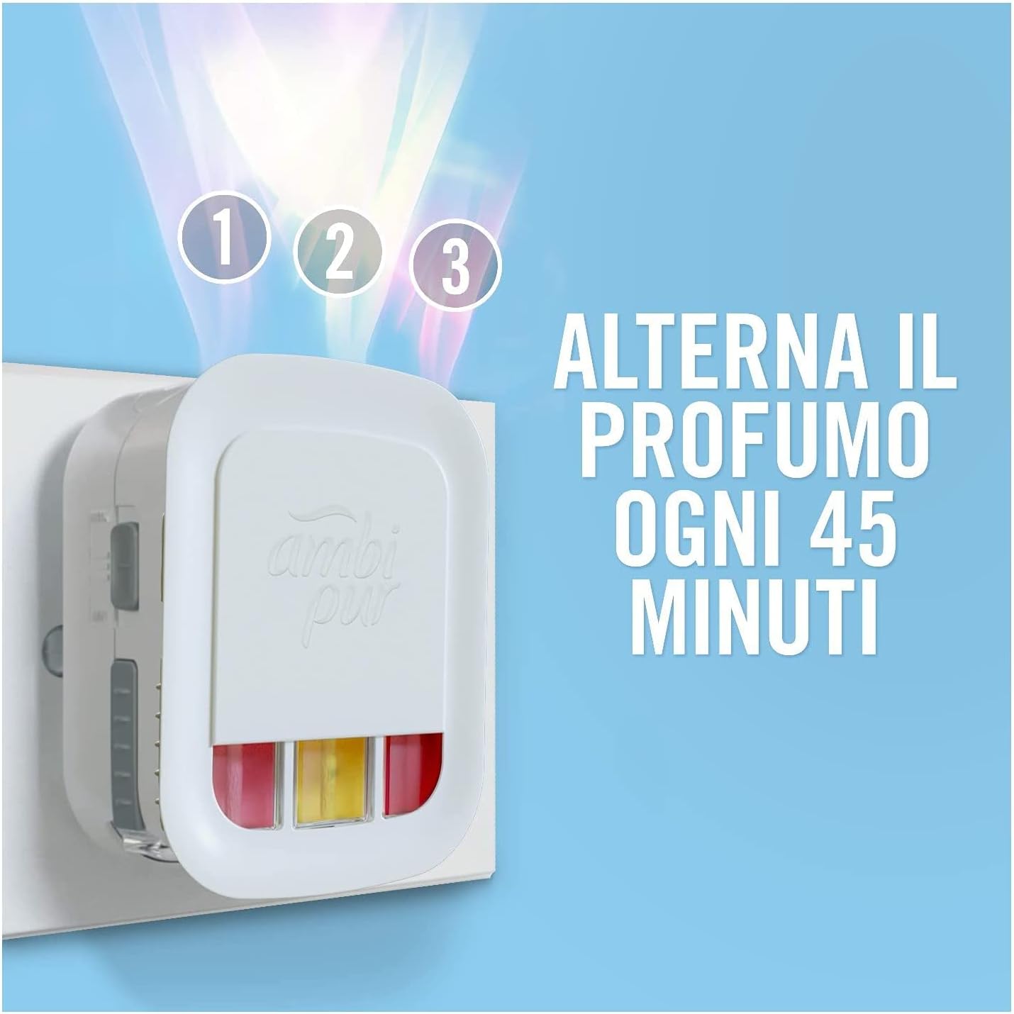 Ambi Pur Profumatore per Ambienti, 1 Diffusore Elettrico Ambiente e 1 Ricarica, Fragranza Risveglio Primaverile, tecnologia Elimina Odori, Fino a 90 Giorni di Profumo per Ricarica