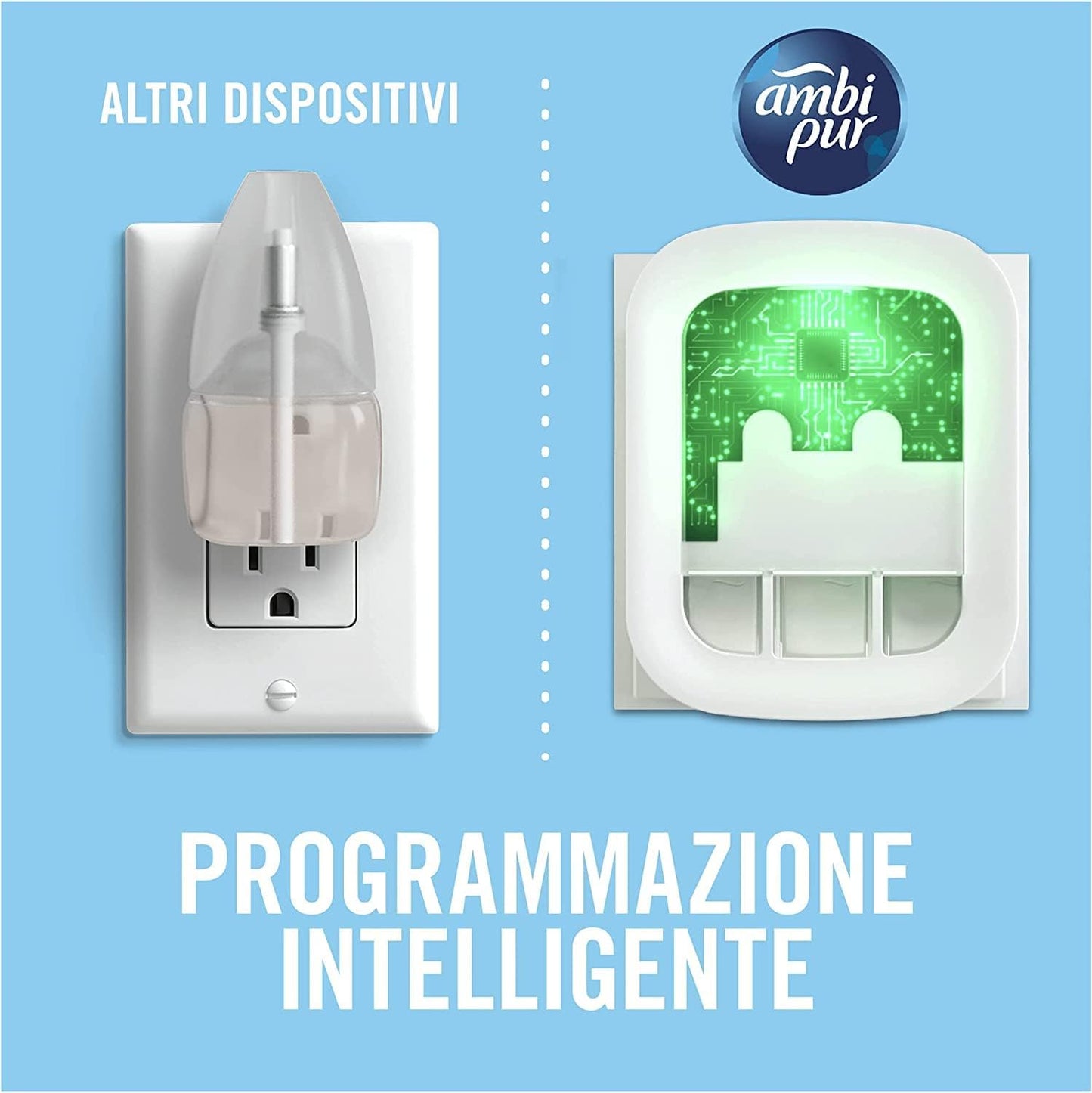 Ambi Pur 3Volution Profumatore per Ambienti, 1 Ricarica per Diffurore Elettrico, Fragranza Fresca Brezza di Capri, tecnologia Elimina Odori, Fino a 90 Giorni di Profumo per Ricarica