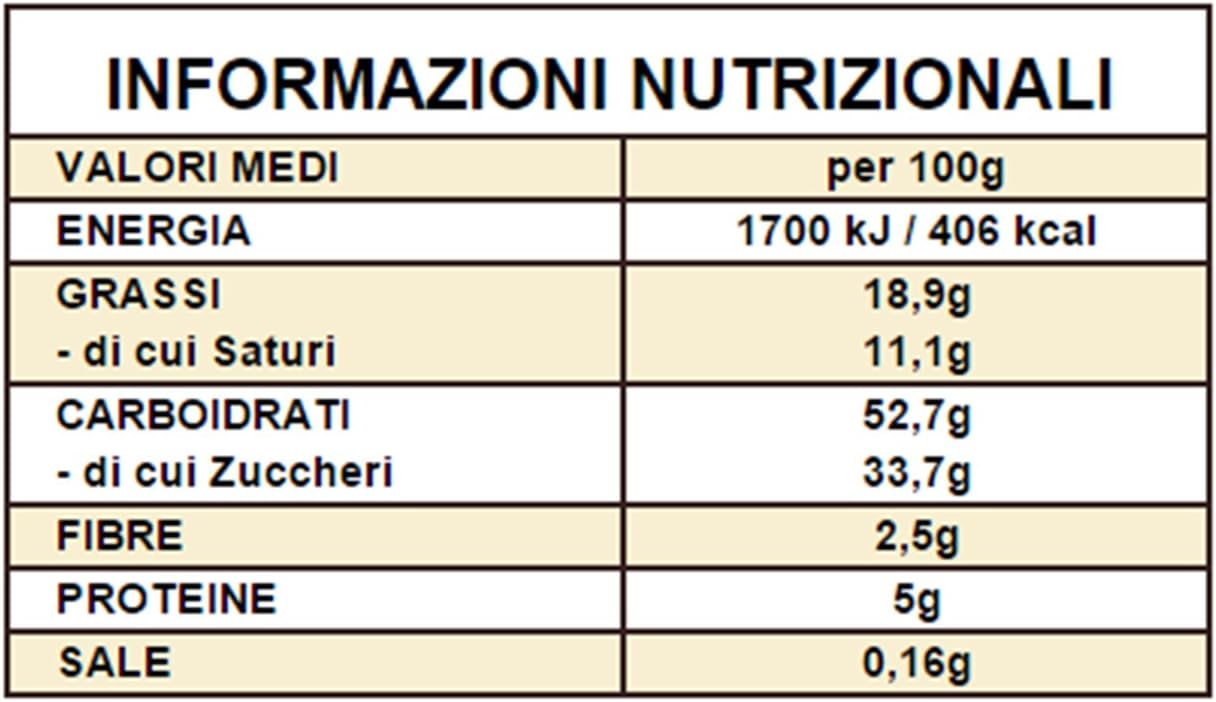 O'Mamma Stracciatella Torta Farcita al Latte con Pezzi di Cioccolato 300G