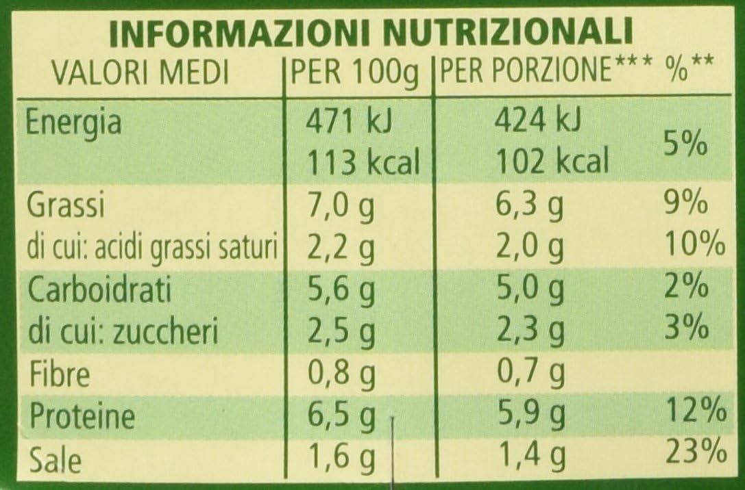 Star - Il Mio Gran Ragù, Classico, 100% Carne Italiana - 3 confezioni da 2 latte da 180 g [1080 g, 6 latte, 12 porzioni]