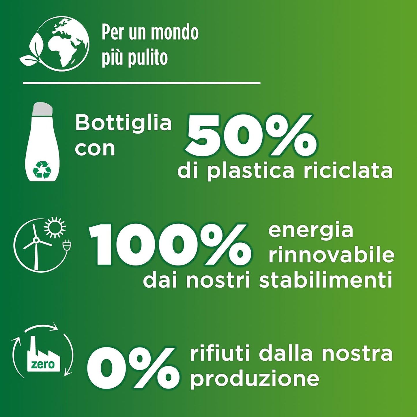 Pril Gel All in One Sciogli Grasso Detersivo Lavastoviglie Liquido Multi-Azione Sporco Difficile, Limone e Lime, Confezione da 35 lavaggi