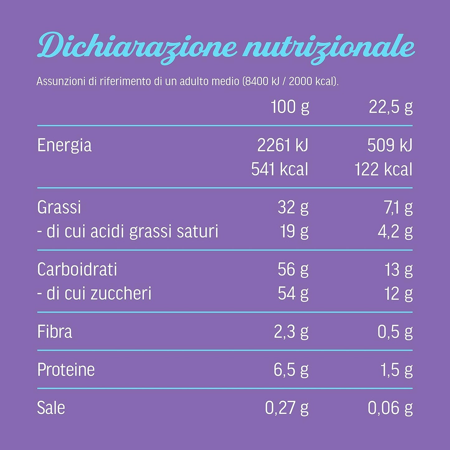 Milka, Bubbly, Tavoletta di Cioccolato al Latte con Morbido Cuore al Cacao, 100% Latte Alpino, Cacao Sostenibile, 90g