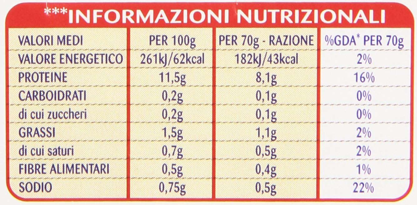 Simmenthal Piatto Pronto, di Carni Bovine in Gelatina Vegetale - 3 Scatole da 70 gr
