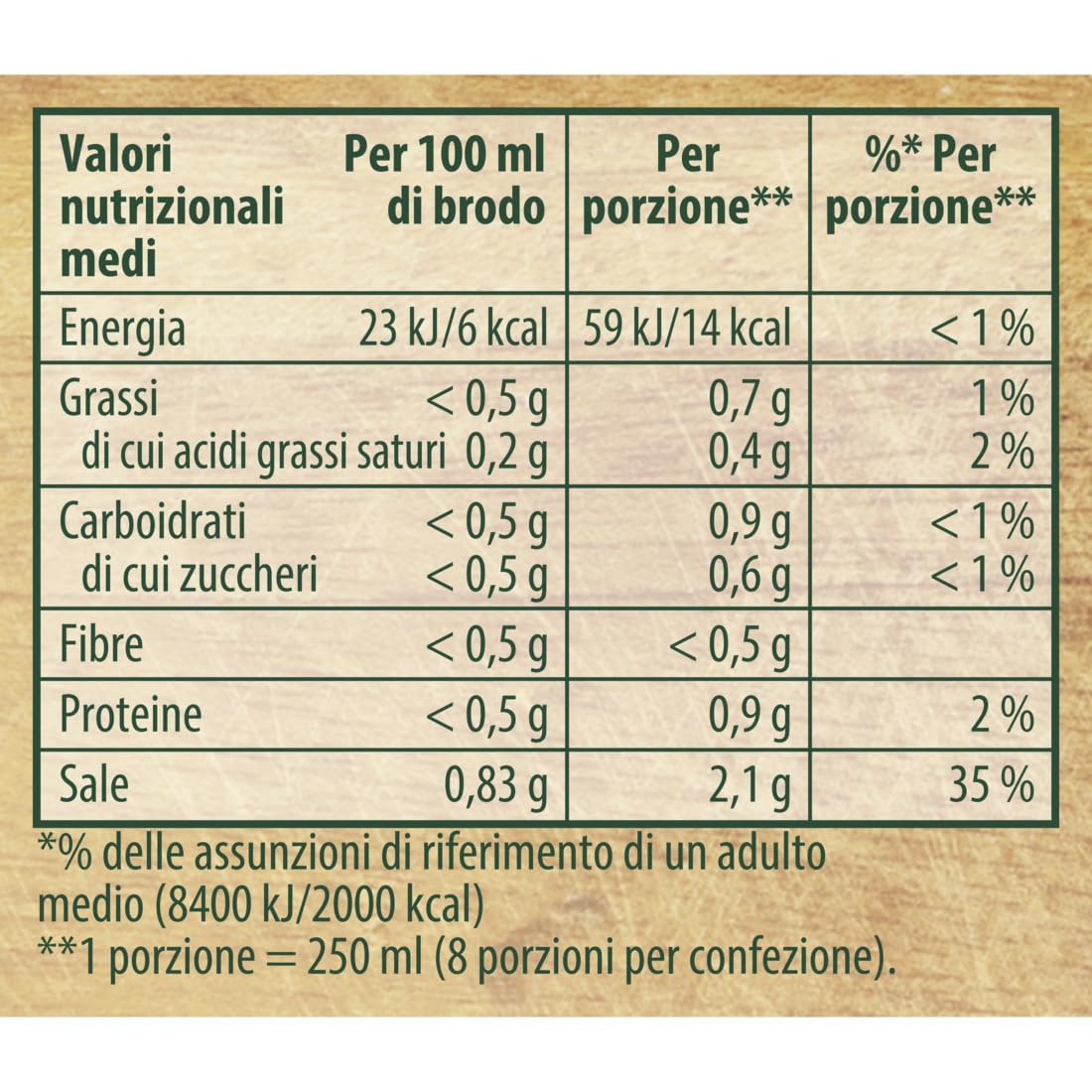 Cuore di Brodo Vegetale -25% sale, per il brodo o per insaporire, 4x28g