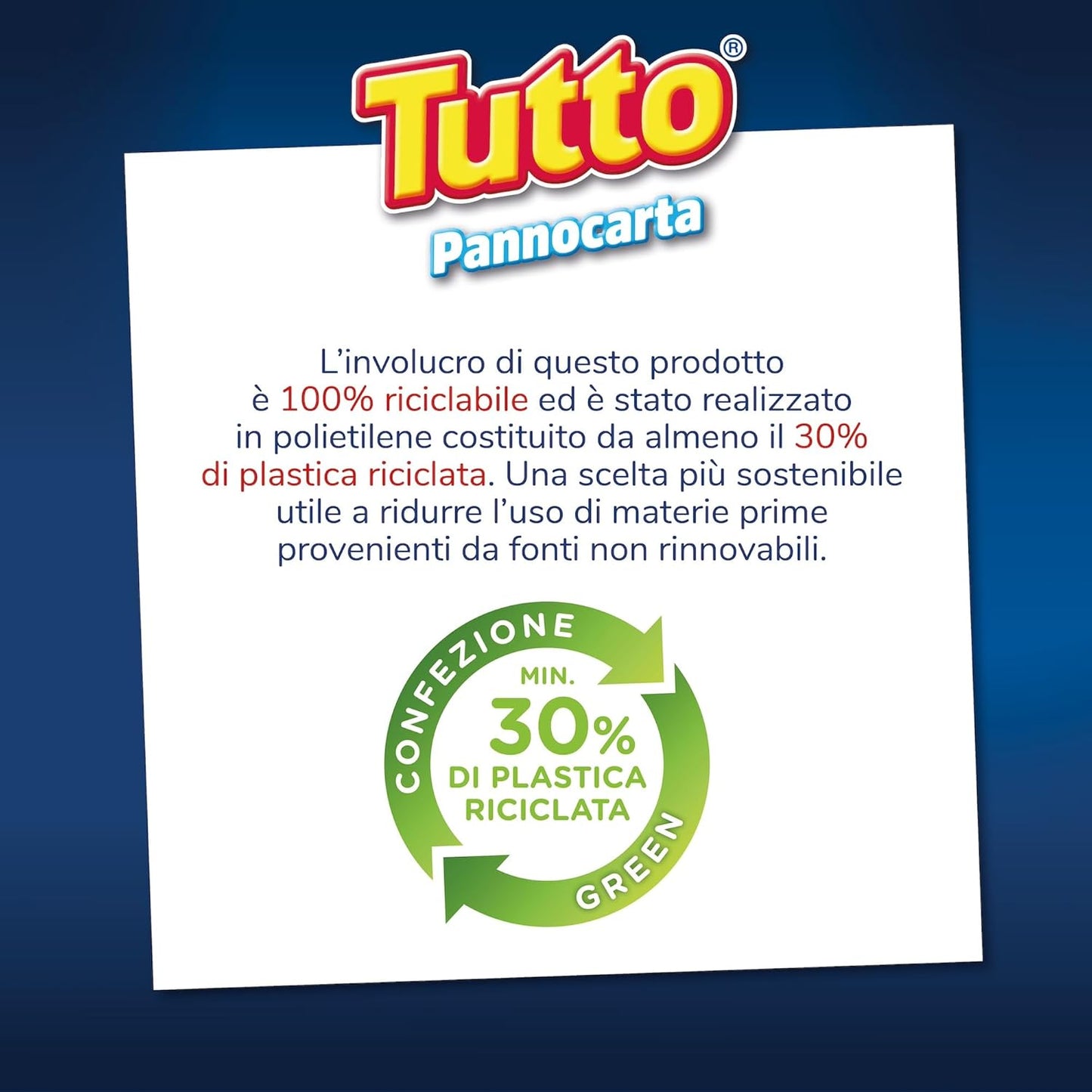 Tutto Pannocarta 3 in 1, 2 Rotoli di Carta Multiuso, 1 Velo, 48* strappi, Extra Assorbente, Lavabile e Riutilizzabile più di 20 Volte, 100% Made in Italy