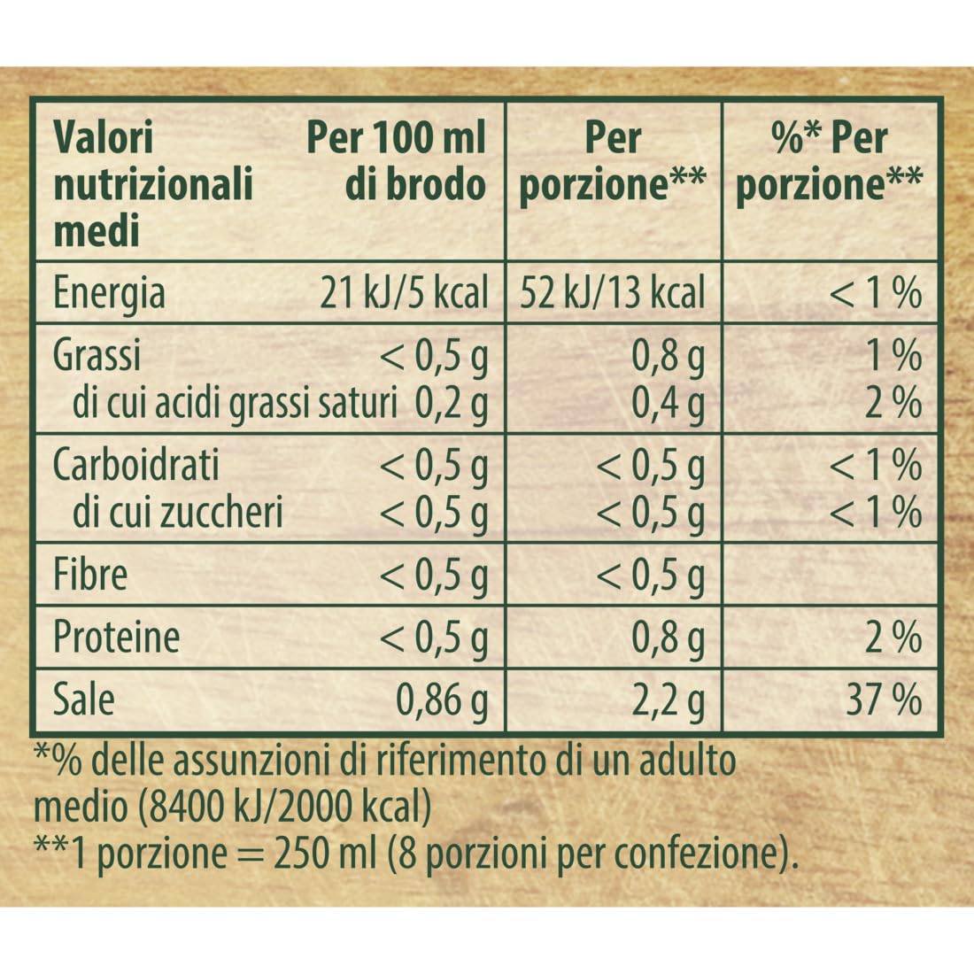 Cuore di Brodo Manzo -25% sale, per il brodo o per insaporire, 4x28g