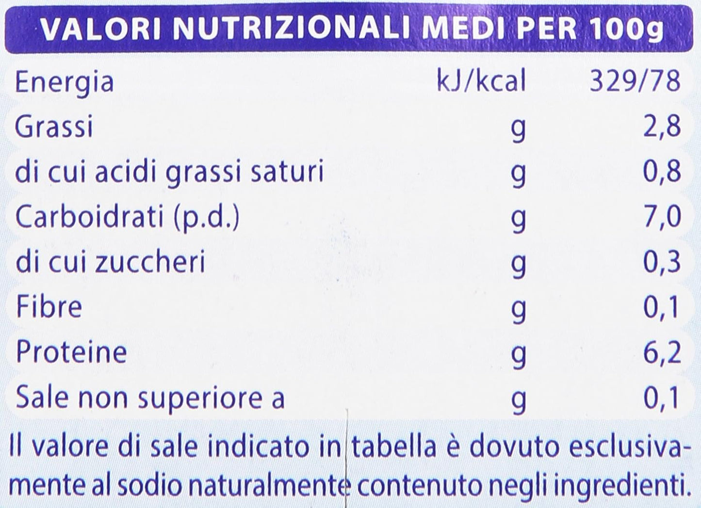 Mellin - Alimento per l'infanzia, omogenizzato con carne di pollo e farina di riso - 160 g 2 vasetti