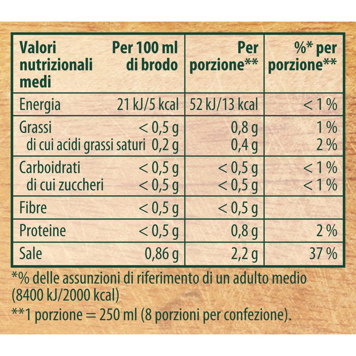 Knorr Cuore di Brodo Manzo, Brodo Pronto con -25% di Sale, Ingredienti Naturali e Verdure da Agricoltura Sostenibile, 4 Vaschette da 28g