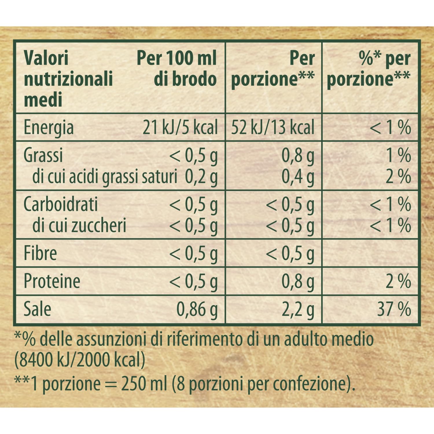 Knorr Cuore di Brodo Manzo, Brodo Pronto con -25% di Sale, Ingredienti Naturali e Verdure da Agricoltura Sostenibile, 4 Vaschette da 28g