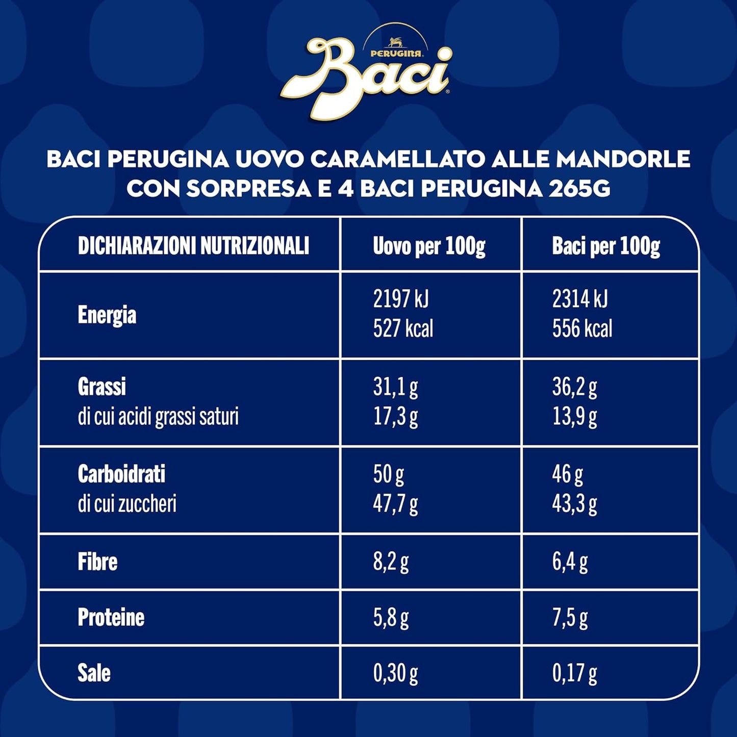 BACI PERUGINA Uovo di Pasqua 2025 Cioccolato Caramellato alle Mandorle con Sorpresa e 4 Cioccolatini 265g