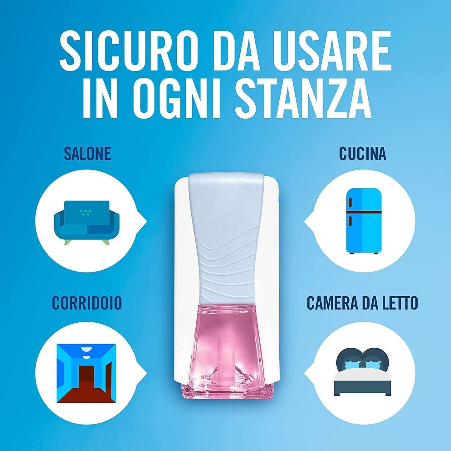 Ambi Pur Oro E Fiori Di Vaniglia Starter Kit Diffusore Elettrico Per Ambienti 20ml, Per Rimuovere Gli Odori