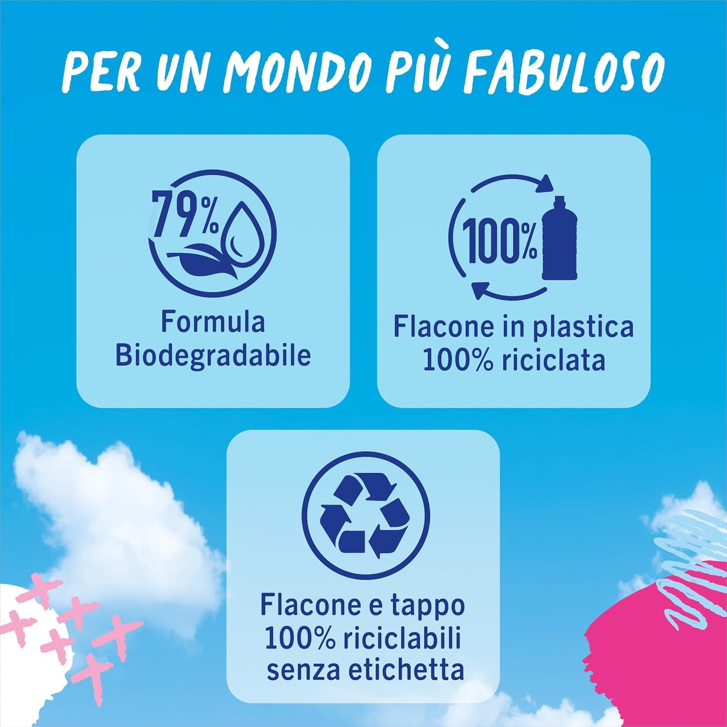 Fabuloso Ammorbidente Concentrato Profumato Vaniglia & Orchidea, 1.9L