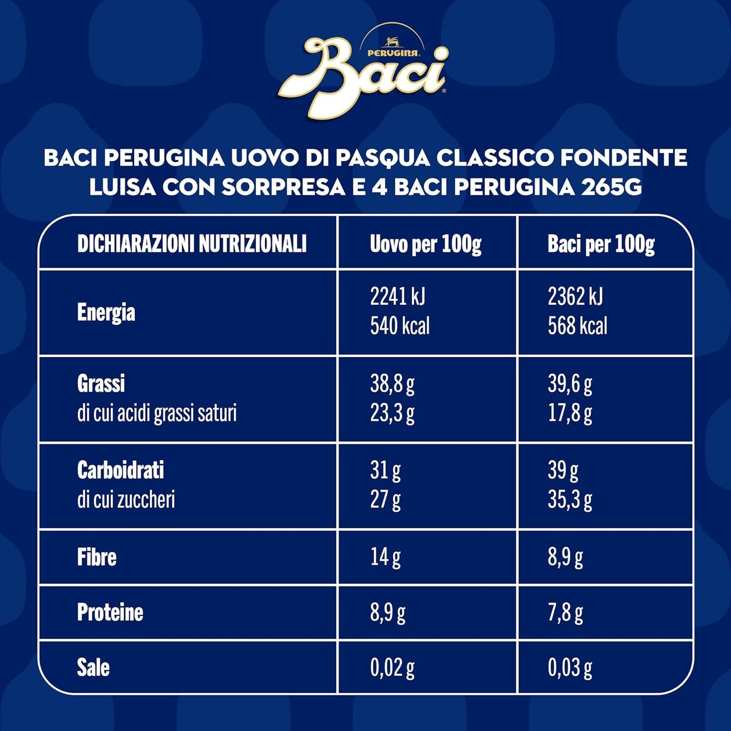 BACI PERUGINA Uovo di Pasqua 2025 Cioccolato Fondente Extra con Sorpresa e 4 Cioccolatini 265g (Confezione da 2)