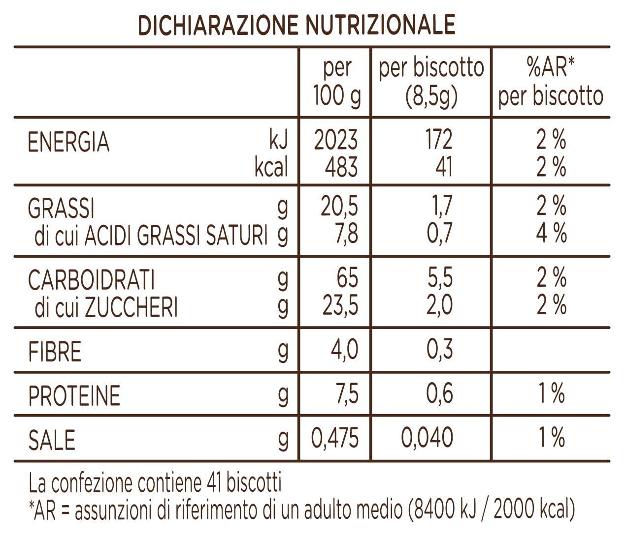 Pan di Stelle Biscotti Frollini con Cacao, 12 Confezioni da 350 g