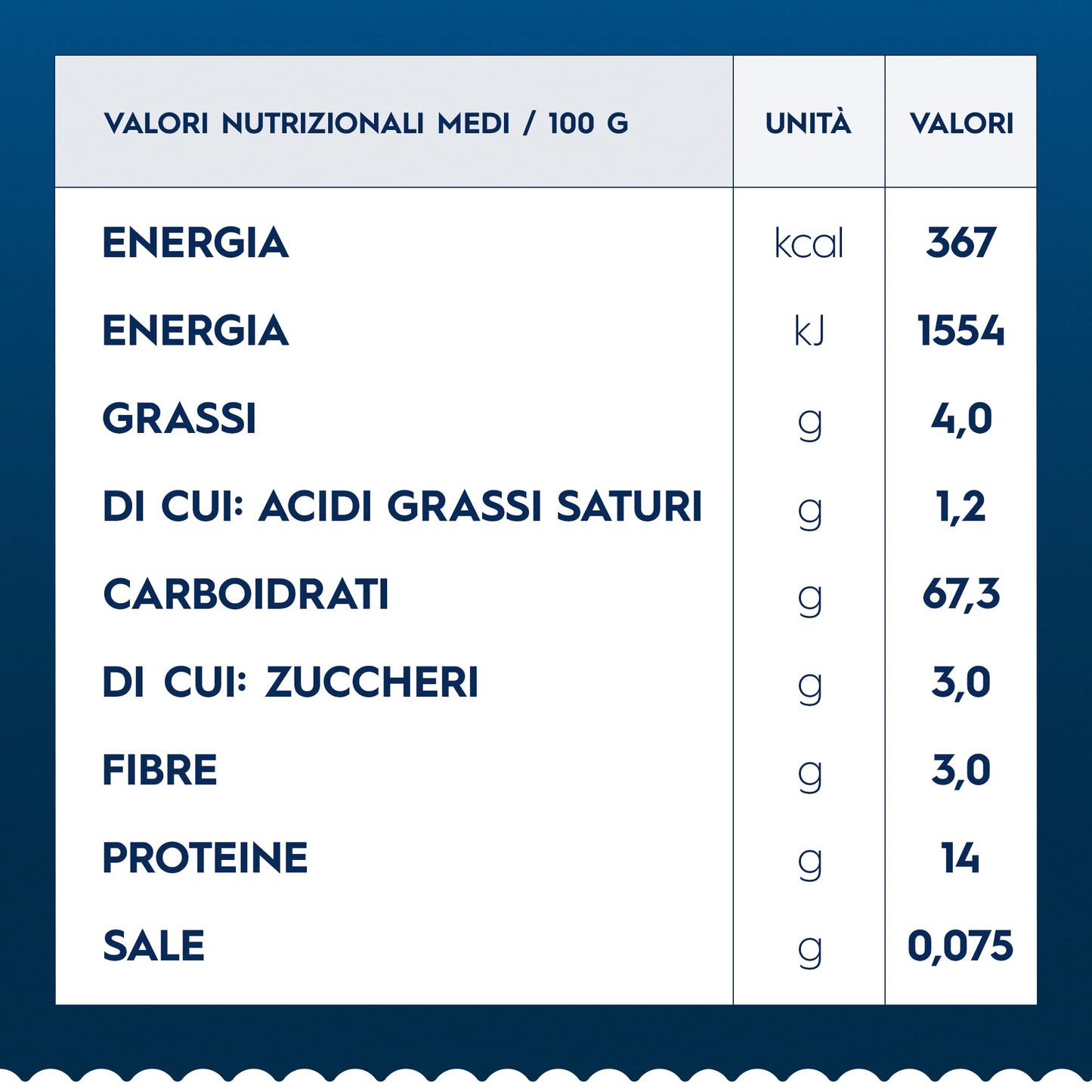 Barilla Pasta all' Uovo le Emiliane Lasagne Classiche, 500g (Confezione da 6)