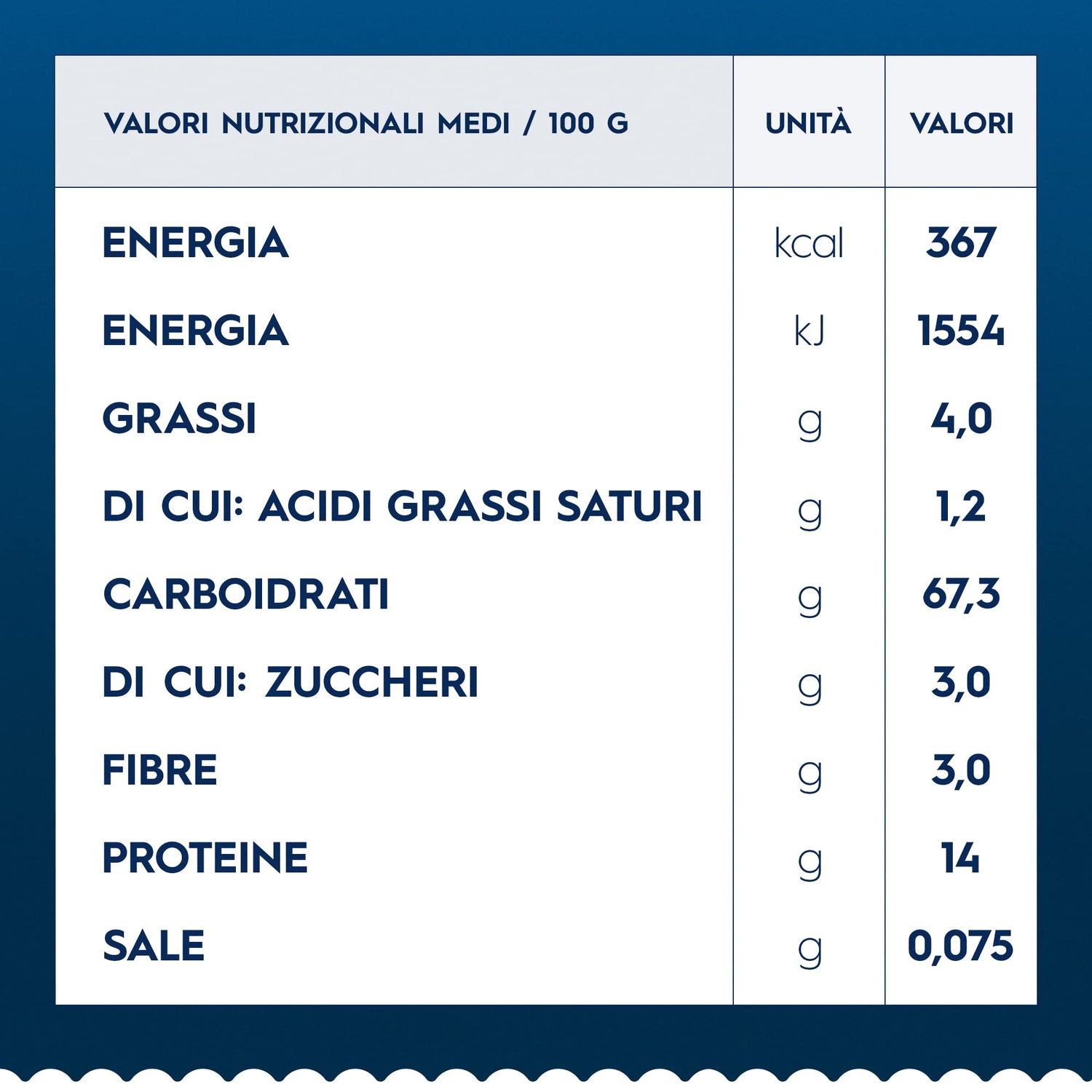 Barilla Pasta all' Uovo le Emiliane Lasagne Classiche, 500g (Confezione da 6)