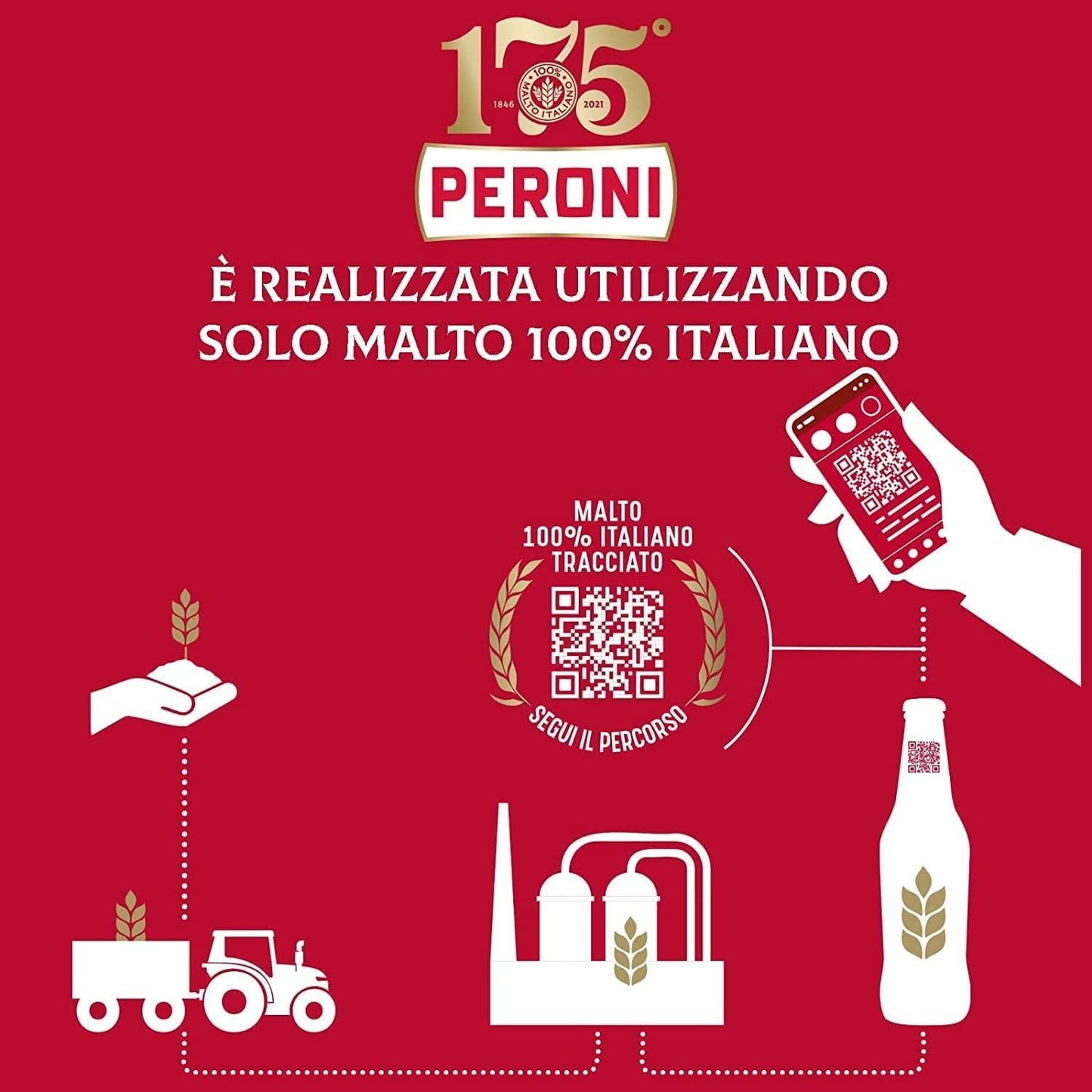 Peroni Birra Edizione Speciale, Pack con 3 birre in bottiglia da 33cl, Birra Lager con Malto 100% Italiano, Gusto Moderatamente Amaro, Gradazione Alcolica 4.7% Vol