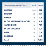 Barilla Pasta Bucatini N.9, Pasta Lunga di Semola di Grano Duro, I Classici, 500g (Confezione da 5)