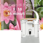 Glade Automatic Spray Ricarica Profumatore per Ambienti Fragranza Relaxing Zen, 269ml