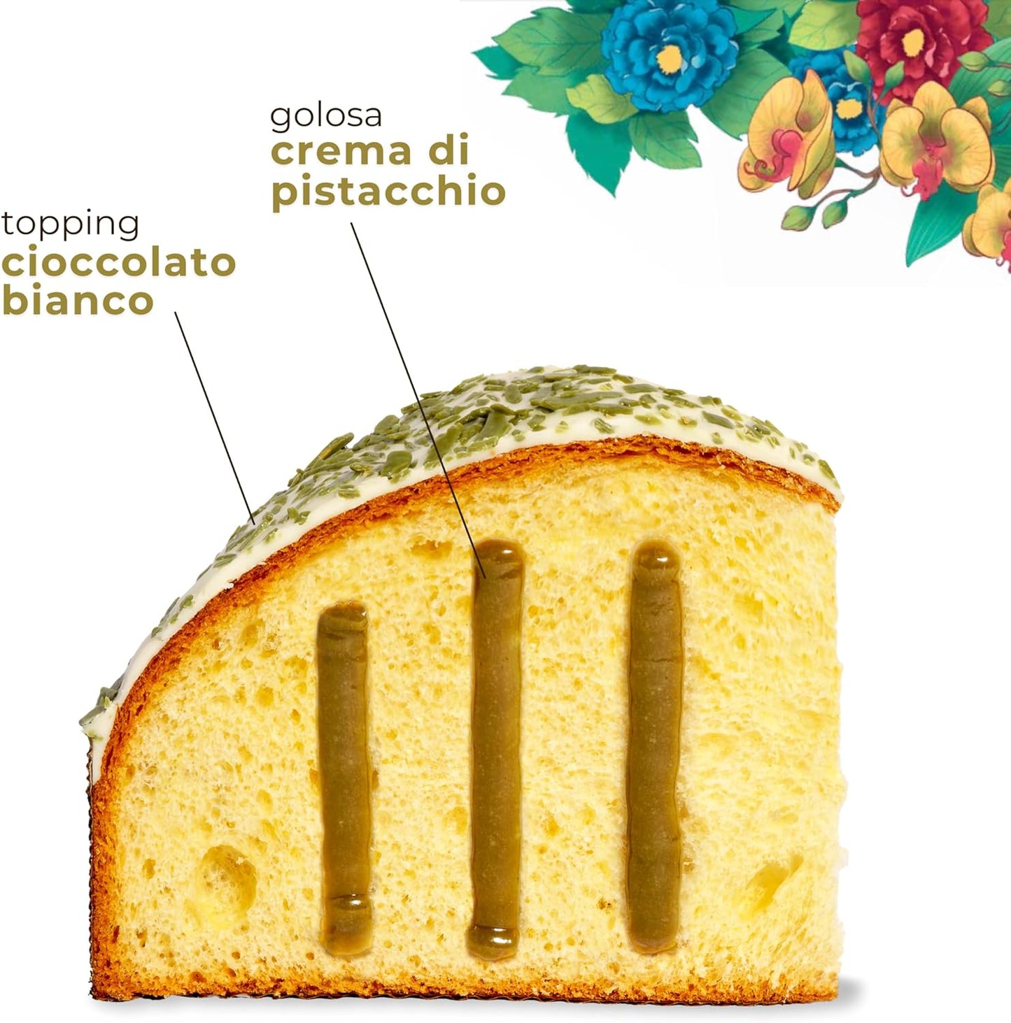 Colomba al Pistacchio Artigianale, 750gr - Pasticceria Fraccaro 1932, Farcita con Crema al Pistacchio, Glassata con Cioccolato Bianco e Scagliette, Impasto con Lievito Madre - Linea Gift Box