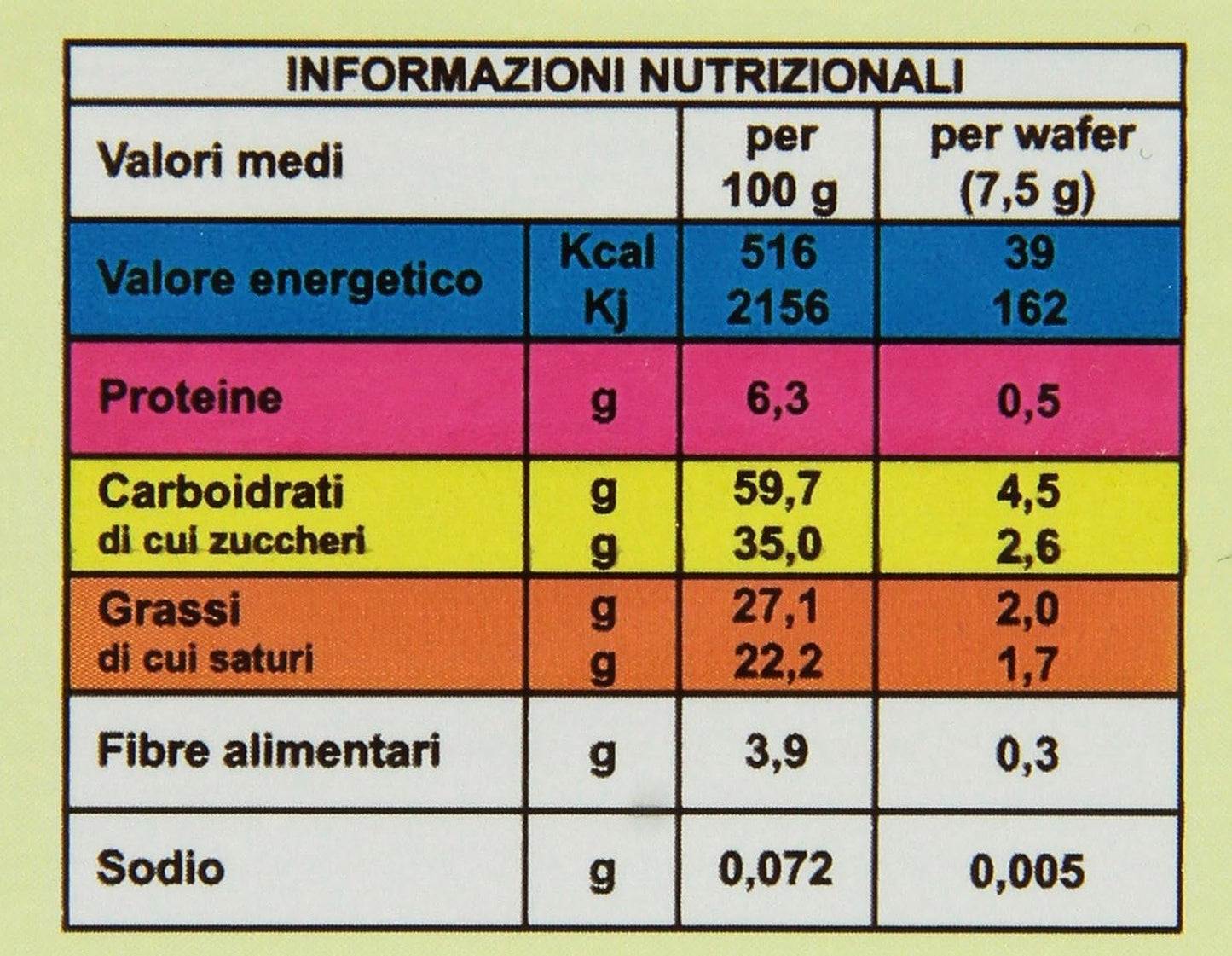 Cabrioni Wafer 150Gr Cacao - [confezione da 26]