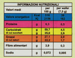 Cabrioni Wafer 150Gr Cacao - [confezione da 26]