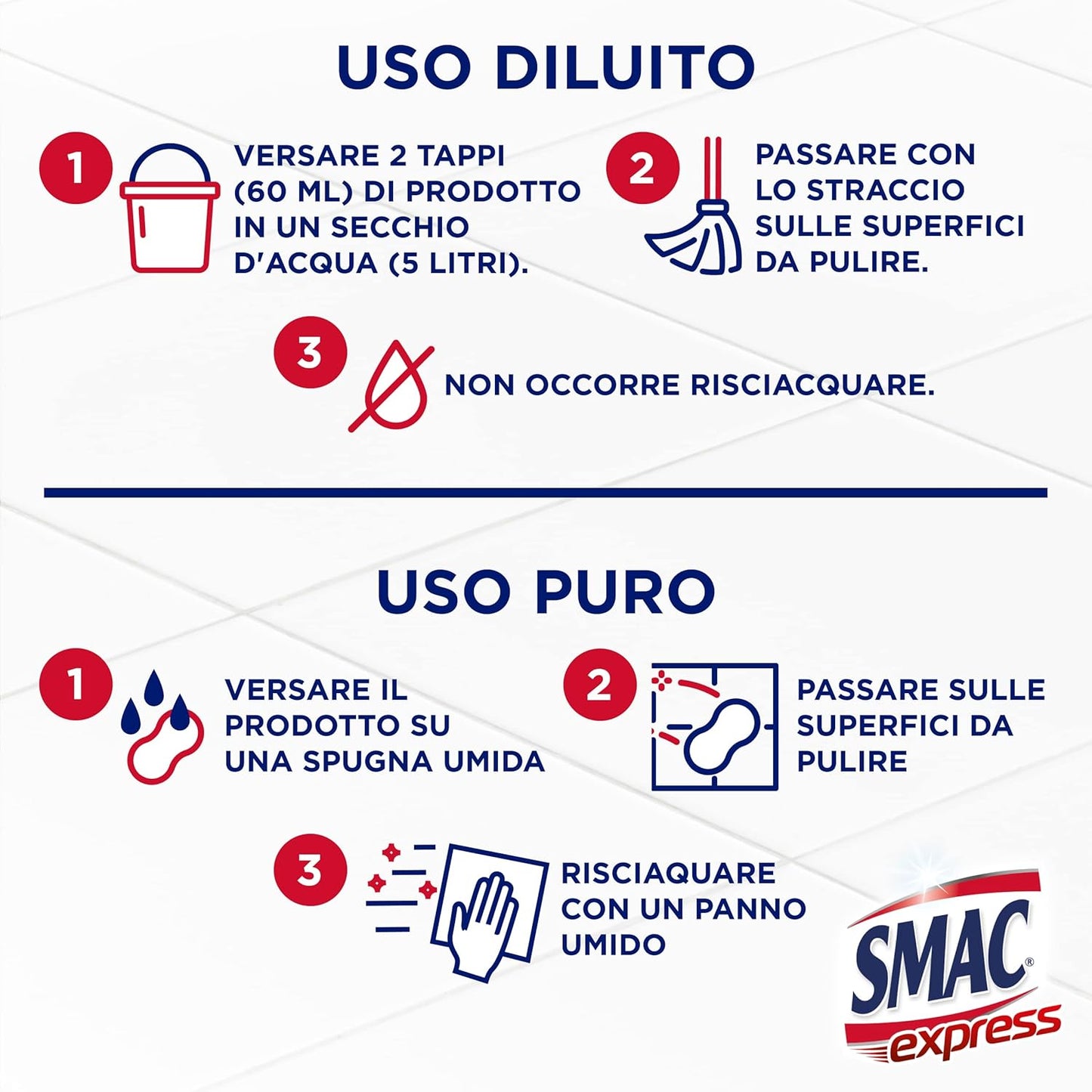 Smac Express - Pavimenti Freschezza Intensa, Detergente Multisuperficie, Azione Pulente Senza Risciacquo, 1000 ml