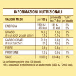 Mulino Bianco Biscotti Frollini Rigoli con Miele Italiano, Perfetti per la Colazione- 800 g (Confezione da 3)
