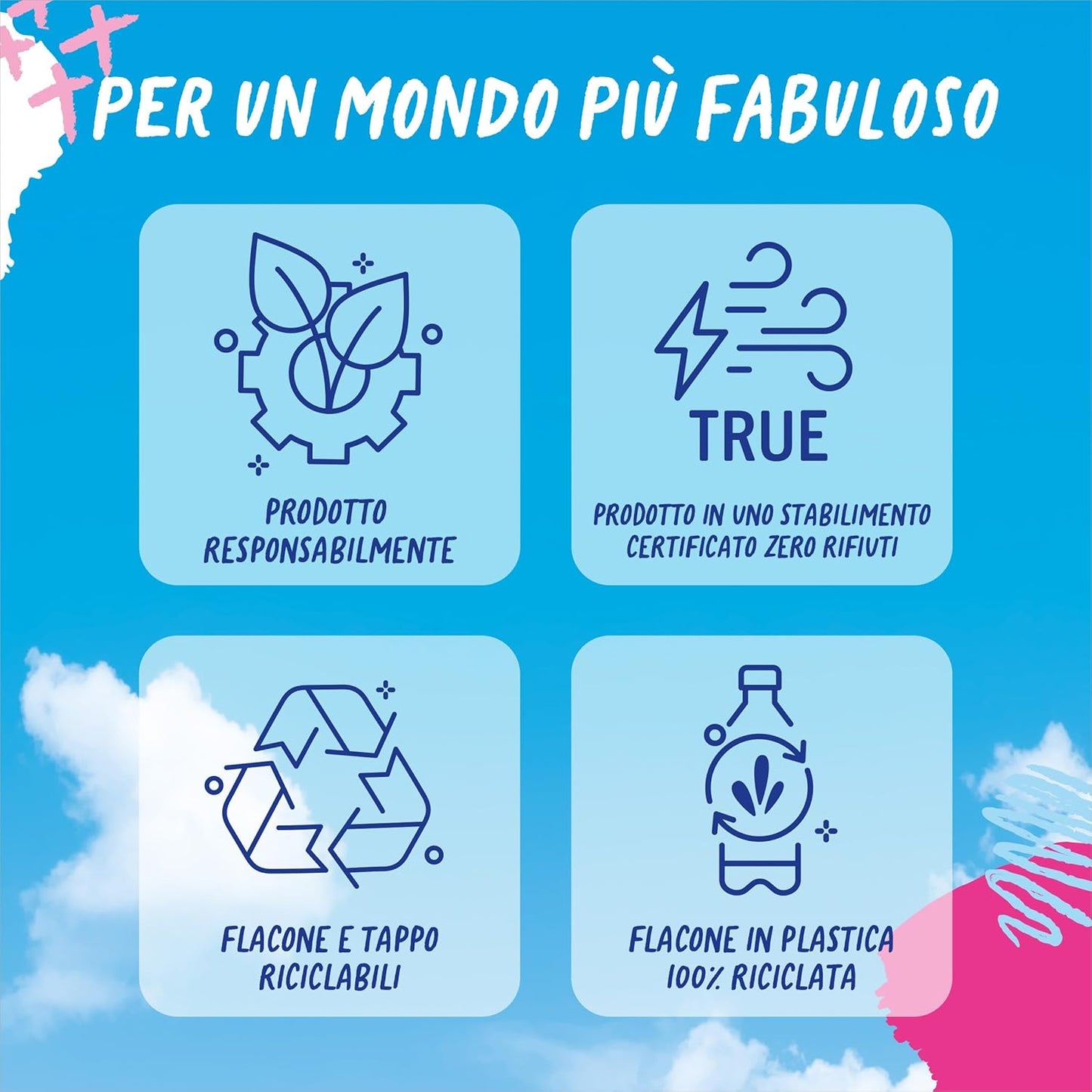 Fabuloso Detersivo Pavimenti Fresco Mattino 4x950ml | Detergente Multiuso | 100% Pulizia Istantanea | Profumo per 24 ore | Formula Biodegradabile al'85% | 99% Ingredienti di Origine Naturale*