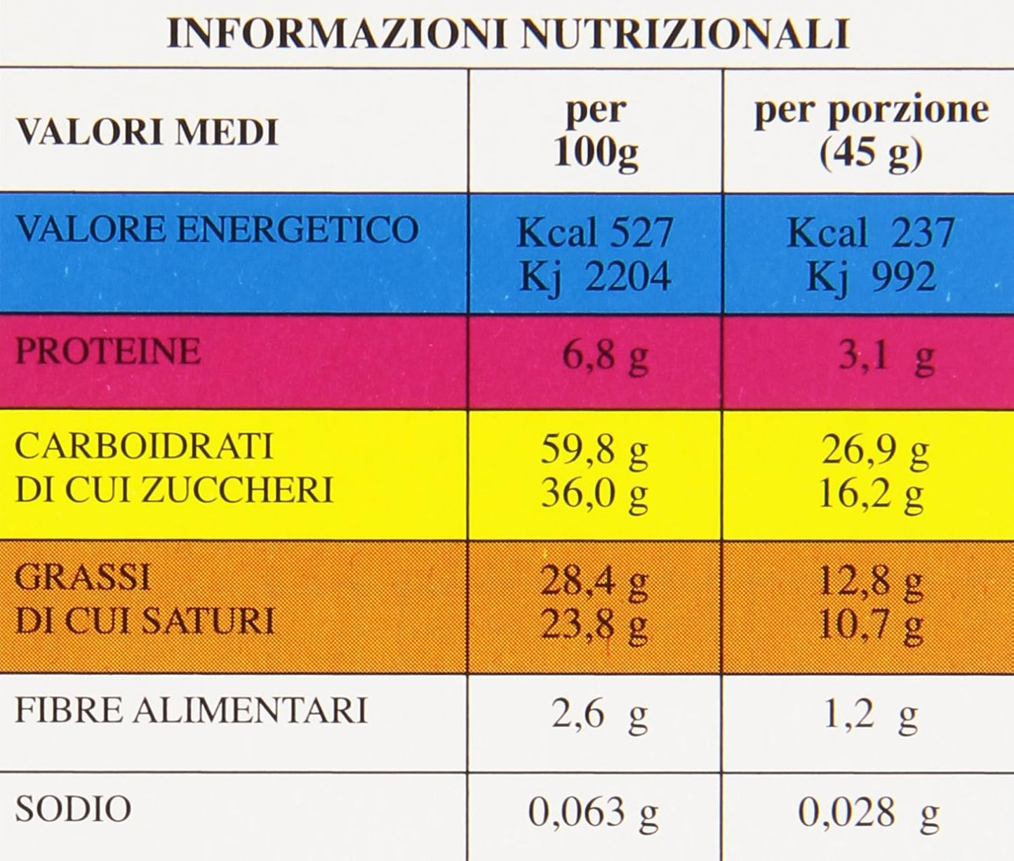 Cabrioni - Wafers, con Crema alla Nocciola - 225 g 5 pezzi