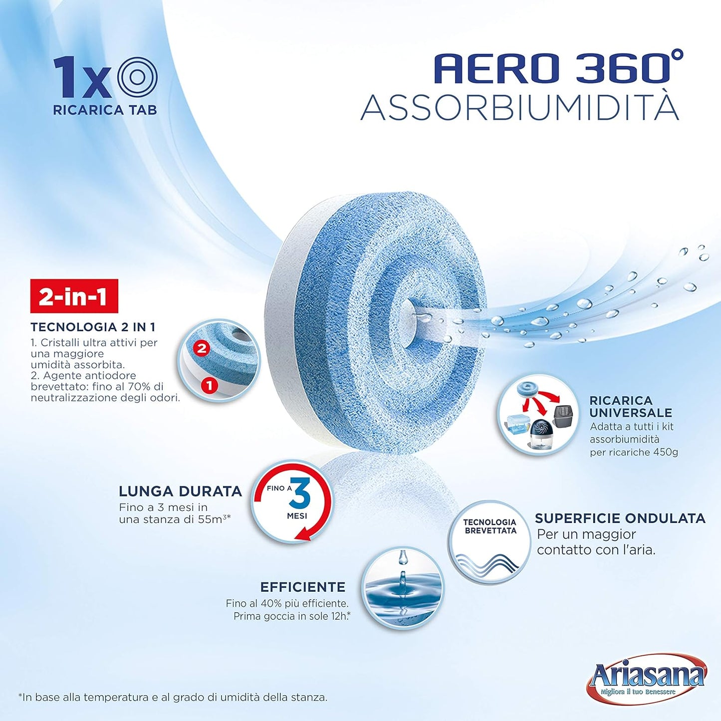 Ariasana Aero 360° Ricarica Tab Inodore Per Dispositivo Aero 360° Kit, Assorbi Umidità In Tab Neutra, Multicolore, ‎‎1 x 1 x 1 cm, 450 grammi